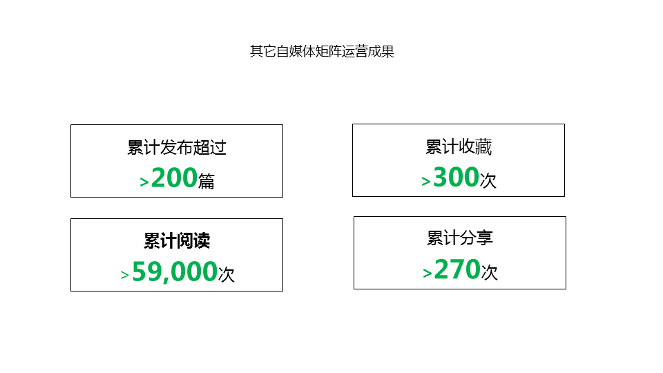 MK电竞文体卫生产业设备集采综合服务平台图片
