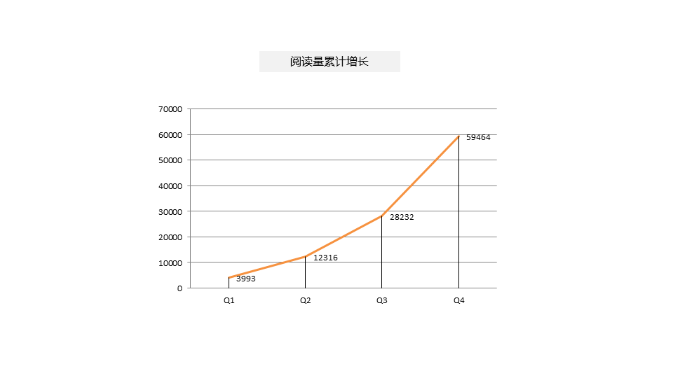 MK电竞官方响应式多终端网页版面配置管理图片